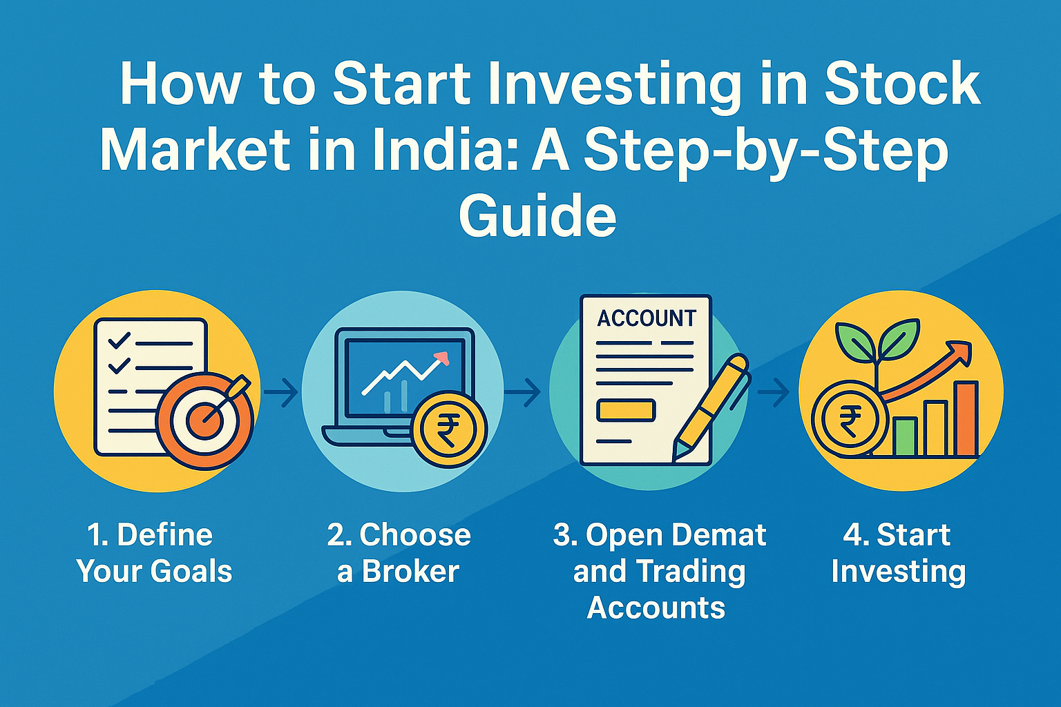 How to Start Investing in Stock Market in India: A Step-by-Step Guide